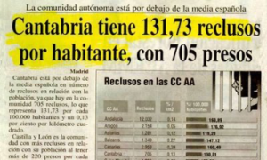 ERROR ESTADISTIC pandemia coronavirus