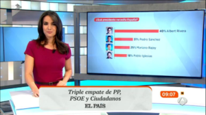 Gràfic erroni que va mostrar el programa Espejo público. Font: Atresmedia.